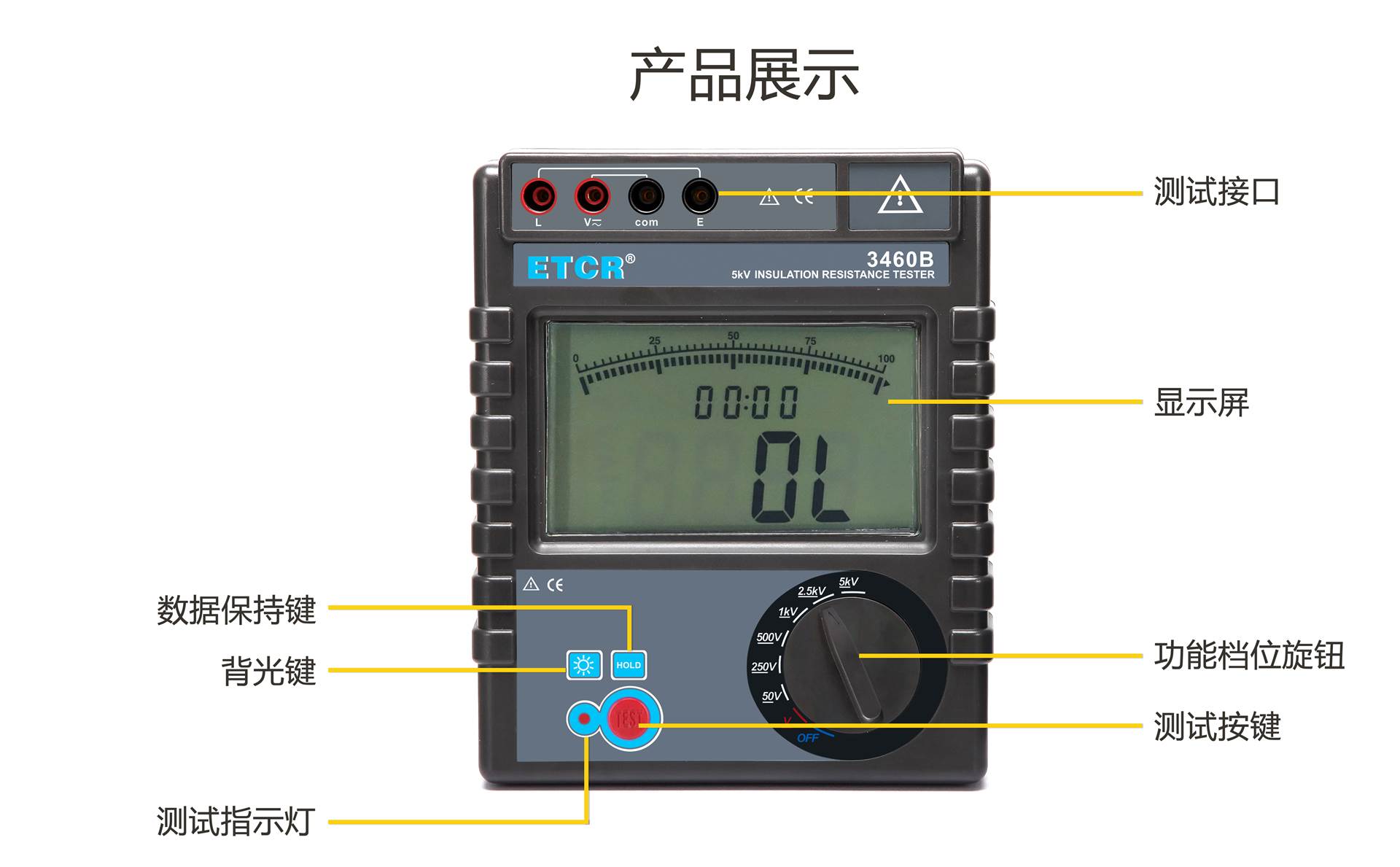 配向膜印刷前清洗机、配向后清洗机国际招标公告(1)