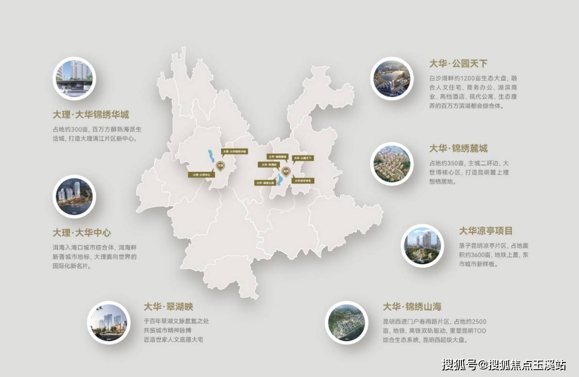 好房推荐）大华锦绣麓城低容积交付时间品质匠心户型展示